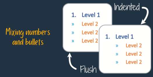 Mixing numbers and bullets
