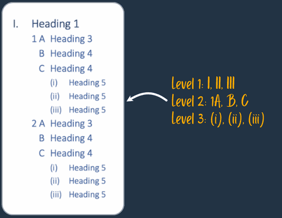 I 1A) B) C) i