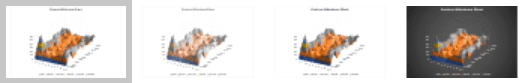 These 4 icons represent the 4 types of surface chart