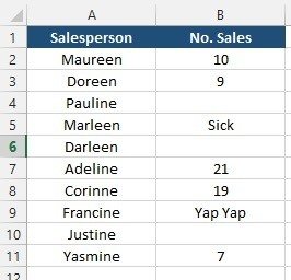 Sales data table demonstrating COUNT COUNTA and COUNTBLANK functions in Excel