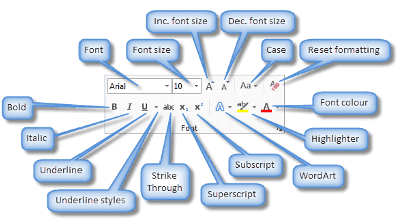 Text Formatting in Word: 11 Powerful Font Formatting Tools
